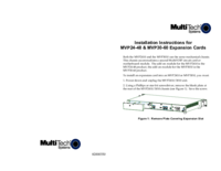 Zobrazit dokument Multitech MVP-2410, MVP-3010 Uživatelský manuál